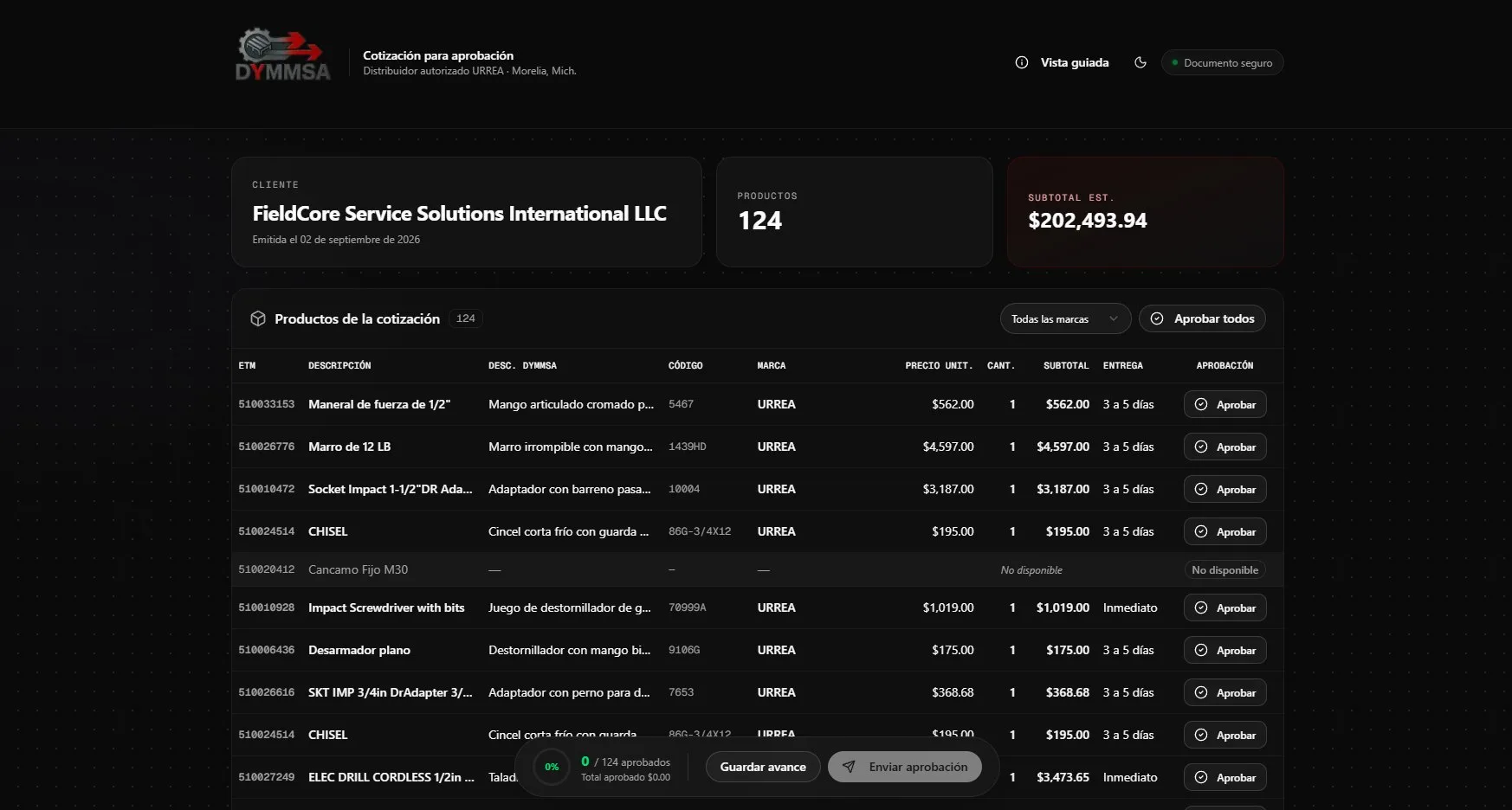 El portal donde el cliente aprueba ítem por ítem, sin crear cuenta.