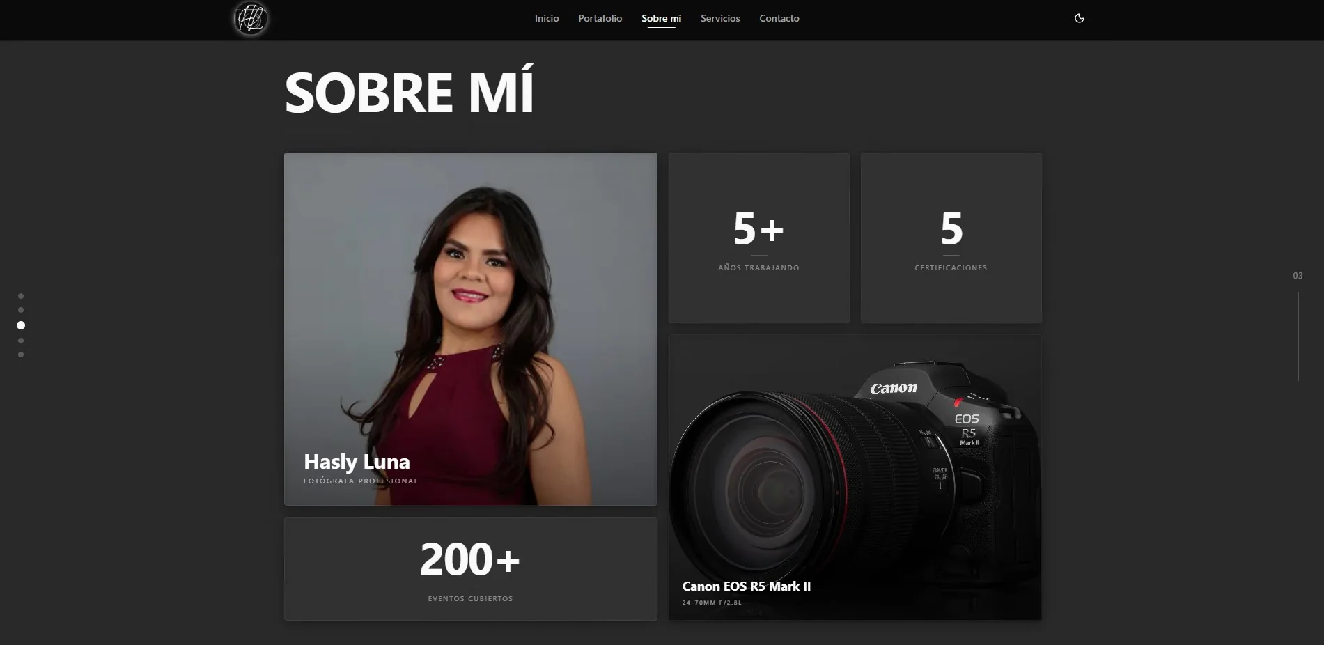 Sobre mí: cifras y equipo, en una rejilla que no compite con las fotos.