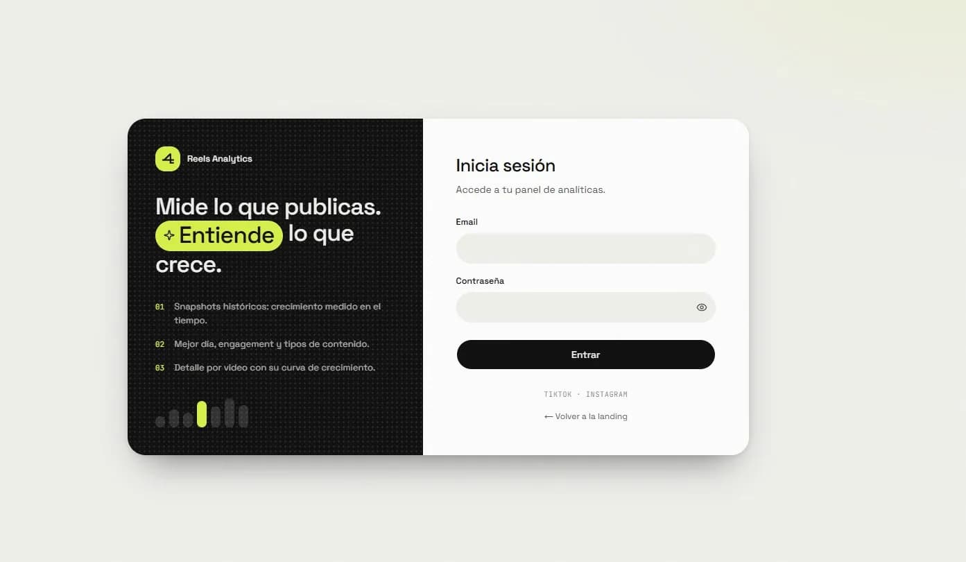 Inicio de sesión.